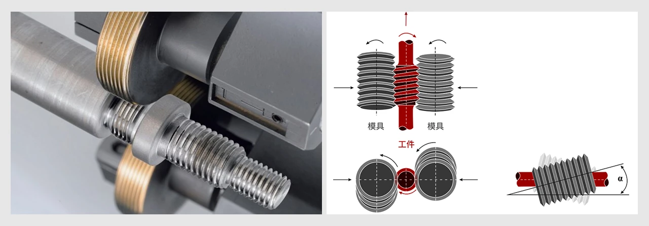 Rolled Thread